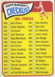 1965 Topps Baseball Cards      443     Checklist 6